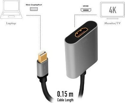 LogiLink Converter mini DisplayPort male to HDMI female Gray 1pcs CDA0110