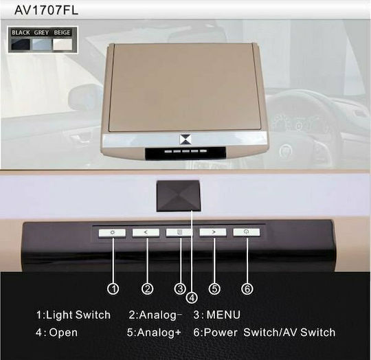 Bizzar Sistem Audio Auto (Bluetooth/USB/Wi-Fi/GPS)