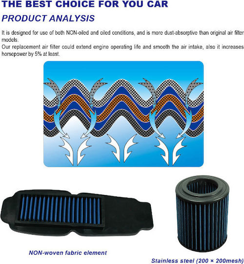 Simota Φίλτρο Αέρος Ελευθέρας Ροής 250x122mm για Hyundai Getz