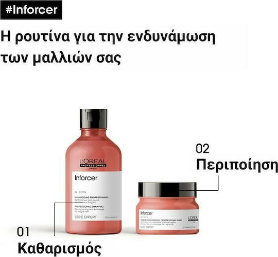 L'Oréal Professionnel Serie Expert Inforcer Μάσκα Μαλλιών για Ενδυνάμωση 250ml