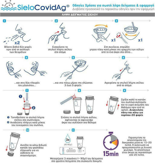 DyonMed Sielo CovidAg 1pcs Diagnostic Test for Rapid Detection Antigens with Saliva Sample