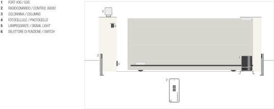 Comunello Sliding Garage Door Motor up to 500kg 14441