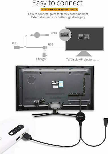 Smart TV Stick MIraScreen G7 Plus 4K UHD με Wi-Fi / HDMI