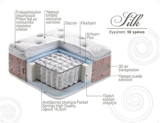 Linea Strom Silk Полуединичен Анатомичен Матрак 130x190x28см с Топматрак