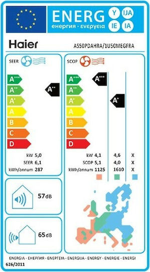 Haier Pearl Κλιματιστικό Inverter 18000 BTU A++/A+ με WiFi