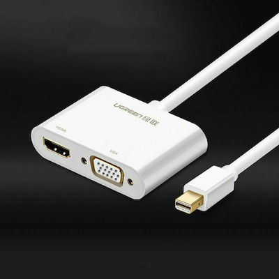 Ugreen Converter mini DisplayPort male to HDMI / VGA female White 1pcs (10427)