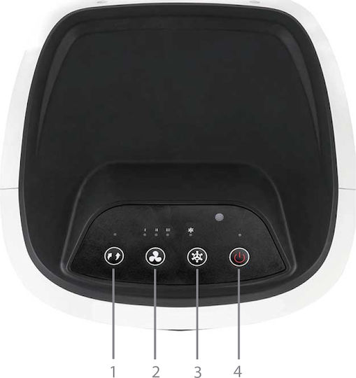 Honeywell TC10PCEI Air Cooler 40W Λευκό
