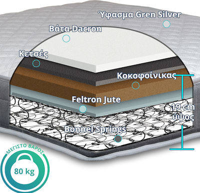 Ypnos Hestia Plus Μονό Ορθοπεδικό Στρώμα 90x190cm με Ελατήρια