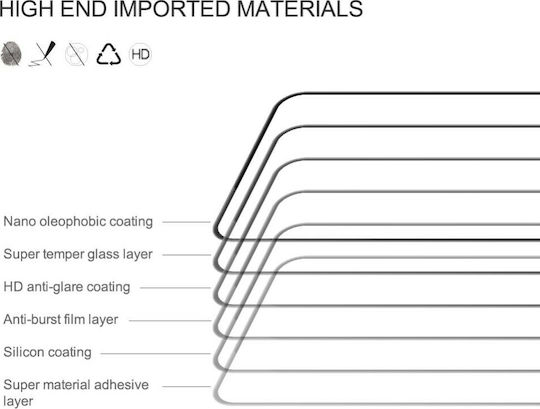 Nillkin Amazing CP+ Pro Max 2.5D Full Face Tempered Glass (Redmi Note 10 / 10s / Poco M5s)