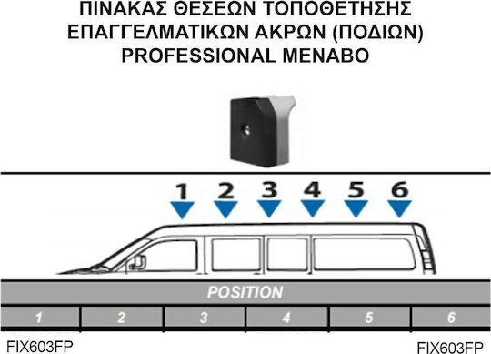 Menabo pentru Nissan NV250 (Set cu picioare)
