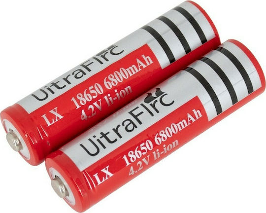 GloboStar Lumină de lucru și de sit, cu baterie Lanternă Frontală LED IP44 cu Luminozitate Maximă 6000lm XML2-T6 Negru