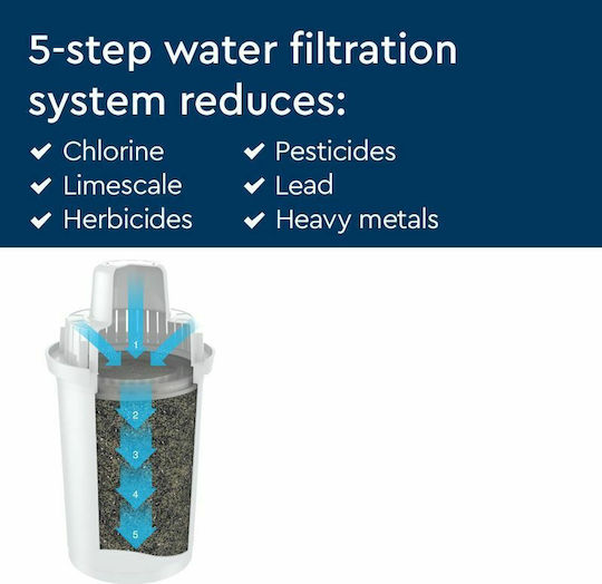 Aqua Optima Ersatz-Wasserfilter für Kanne RUF Universal 3Stück
