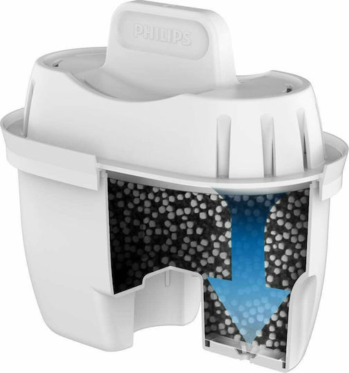 Philips Water Filter Replacement for Pitcher Micro X-Clean 3pcs
