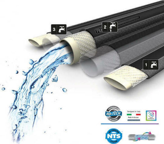 Fitt Furtun de grădină Udare Set Force 5/8" 20m