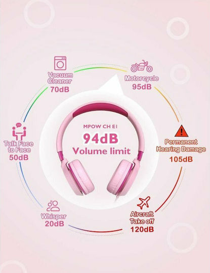 Mpow CHE1 Cu fir Pentru copii On Ear Căști Roz