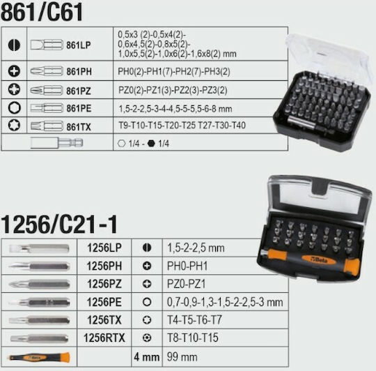 Beta 2056T/E Βαλίτσα με 163 Εργαλεία
