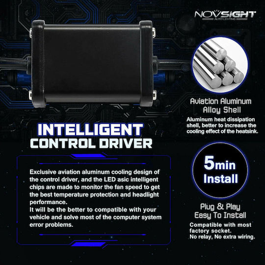 NovSight Lamps Car H7 LED 5500K Cold White 12V 80W 2pcs