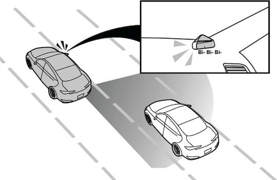 Valeo Σύστημα Παρκαρίσματος Αυτοκινήτου Safe Side με Buzzer και 2 Αισθητήρες σε Μαύρο Χρώμα