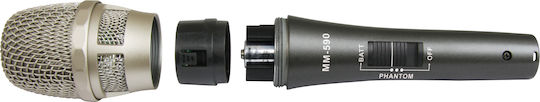 Mipro MM-590 Wireless Condenser Microphone Handmade for Vocals in Gray Color