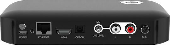 Q-Acoustics Q Active 400 Αυτοενισχυόμενα Ηχεία με Wi-Fi & Bluetooth 440W (Ζεύγος) Μαύρα