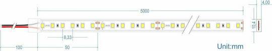 Cubalux Αδιάβροχη Ταινία LED 24V Θερμό Λευκό Φως 5m