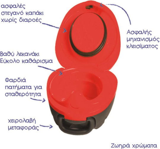 My Carry Potty Φορητό Γιο Γιο Penguin με Καπάκι Μαύρο έως 50kg