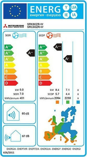 ZR-W Климатици Инвертор 27000 BTU A++/A+ с Фотокаталитичен Филтър