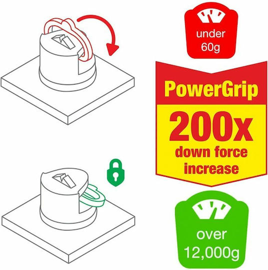 AnySharp Power Grip Ακονιστήρι Χειρός