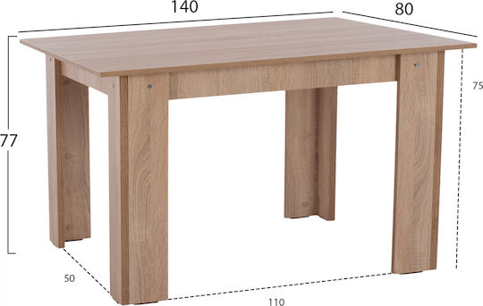 Kelvin Τραπέζι Κουζίνας Ξύλινο Sonama Oak 140x80x77εκ.