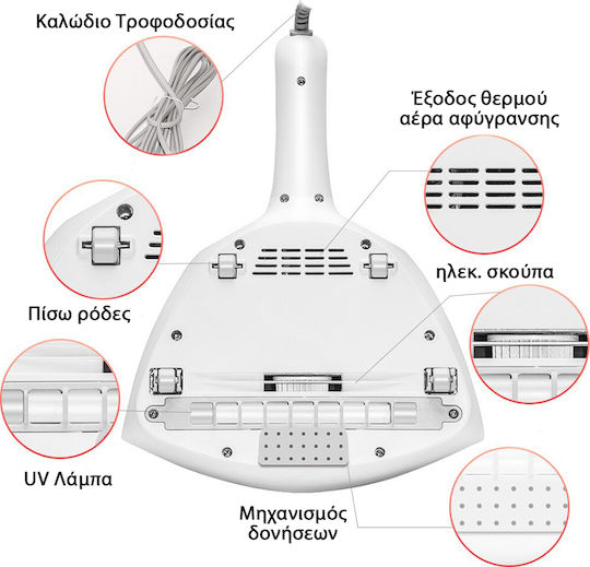 Clever Mite Cleaner Електрическа преносима прахосмукачка 300W Бял