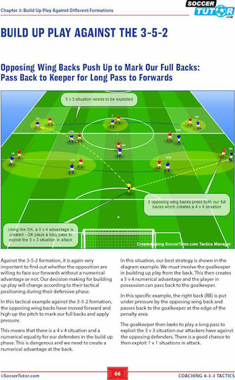 Coaching 4-3-3 Tactics, 154 Taktische Lösungen und Praktiken