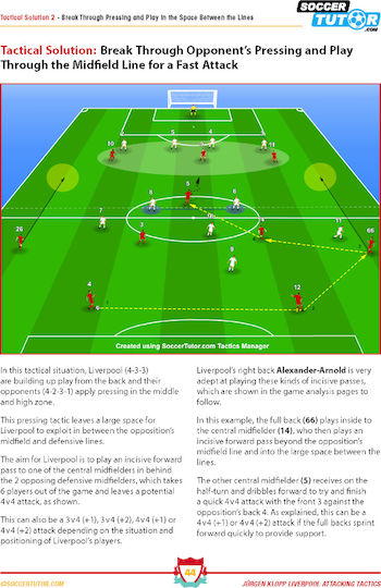 Jürgen Klopp: Liverpool Attacking Tactics, Tactical Analysis and Sessions to Practice Klopp's 4-3-3
