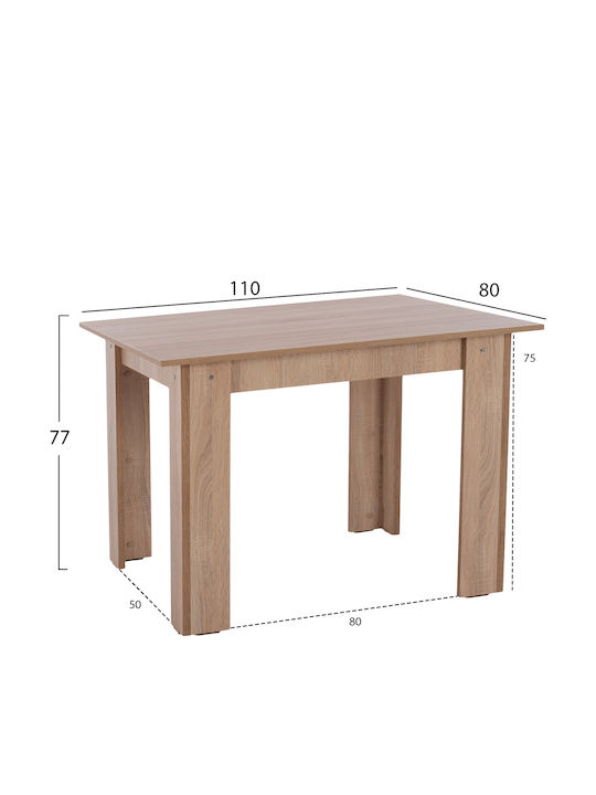 Τραπέζι Κουζίνας Ξύλινο Sonama Oak 110x80x77εκ.