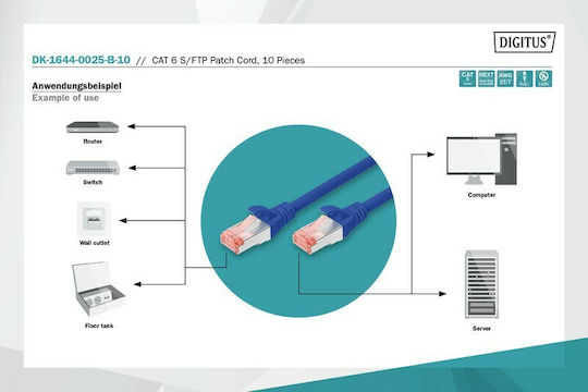 Digitus S/FTP Cat.6 (Gigabit) Network Cable Ethernet 0.25m Blue 10 Pieces