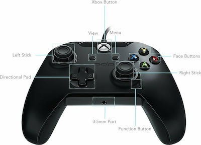 PDP Magazin online Gamepad pentru Xbox One / PC Raven Black