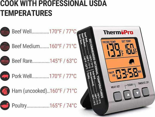 Thermo Pro Electronical Cooking Thermometer with Probe -10°C / +300°C