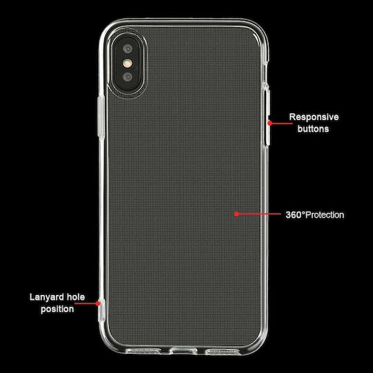 Задна корица Силикон 2мм Прозрачен (Galaxy S20 FE)