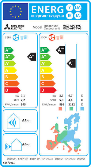 Mitsubishi Electric MSZ-AP VGK Κλιματιστικό Inverter 24000 BTU A++/A+ με WiFi και Λειτουργία i-Save