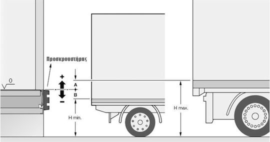 Next Systems Εξοπλισμός Parking