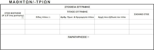 Logigraf Μητρώο Νηπίων Νηπιαγωγείου Σχολικά Έντυπα 50 Φύλλα