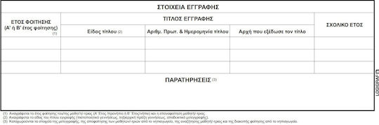 Logigraf Μητρώο Νηπίων Νηπιαγωγείου Σχολικά Έντυπα 50 Φύλλα