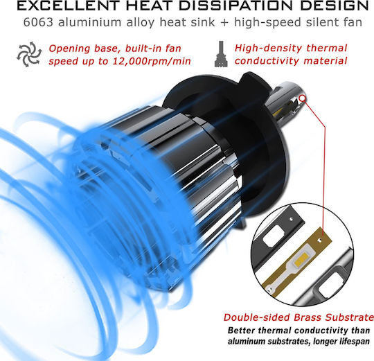 NovSight Λάμπες Αυτοκινήτου H4 LED 6000K Ψυχρό Λευκό 12-24V 70W 2τμχ