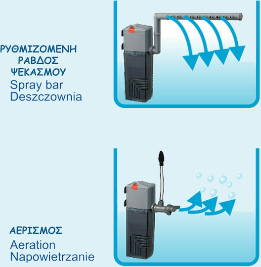 Happet Orca Internal Filter for Aquariums up to 200lt with Performance 600lt/h