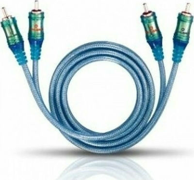 Oehlbach 2m RCA male Cable (92022)