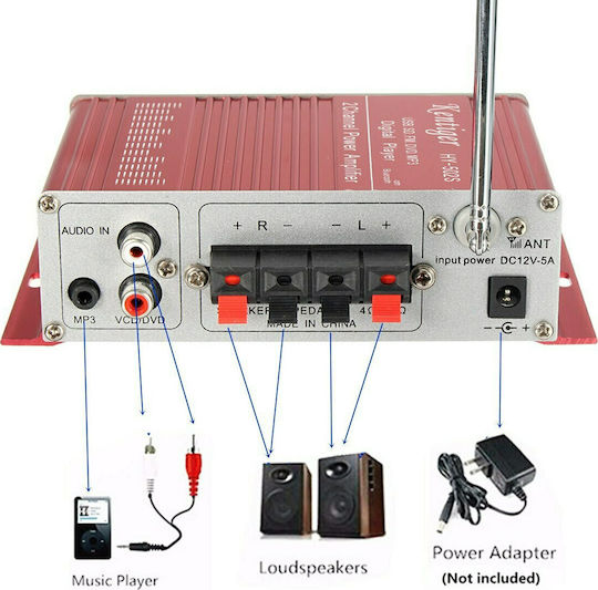 Ενισχυτής Karaoke HY-5025 Κόκκινος