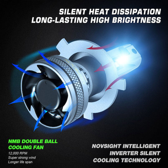 NovSight Lamps Car & Motorcycle H7 LED 6500K Cold White 32V 120W 2pcs