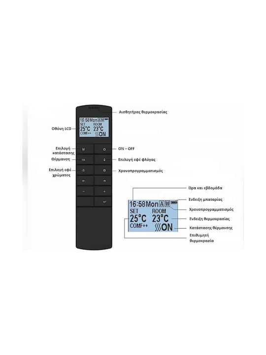 Richen Iro Стенен Електрическа печка 2000W 128x55см Бял