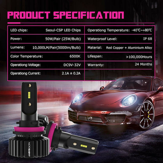 NovSight Λάμπες Αυτοκινήτου & Μοτοσυκλέτας H11 LED 6500K Ψυχρό Λευκό 12-24V 50W 2τμχ