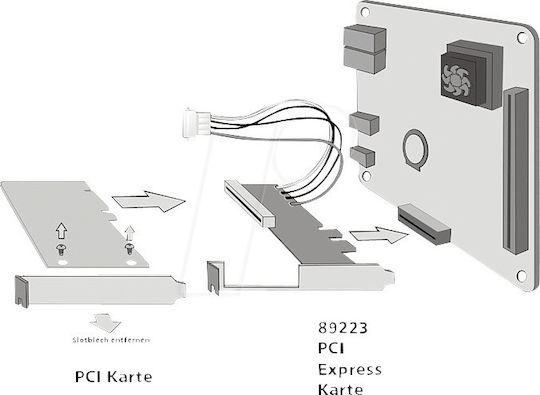 DeLock PCIe Controller with Molex Port