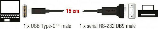 DeLock Μετατροπέας USB-C male σε Serial male 1τμχ 63908